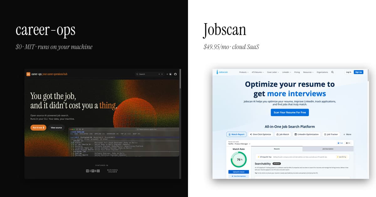 career-ops vs Jobscan