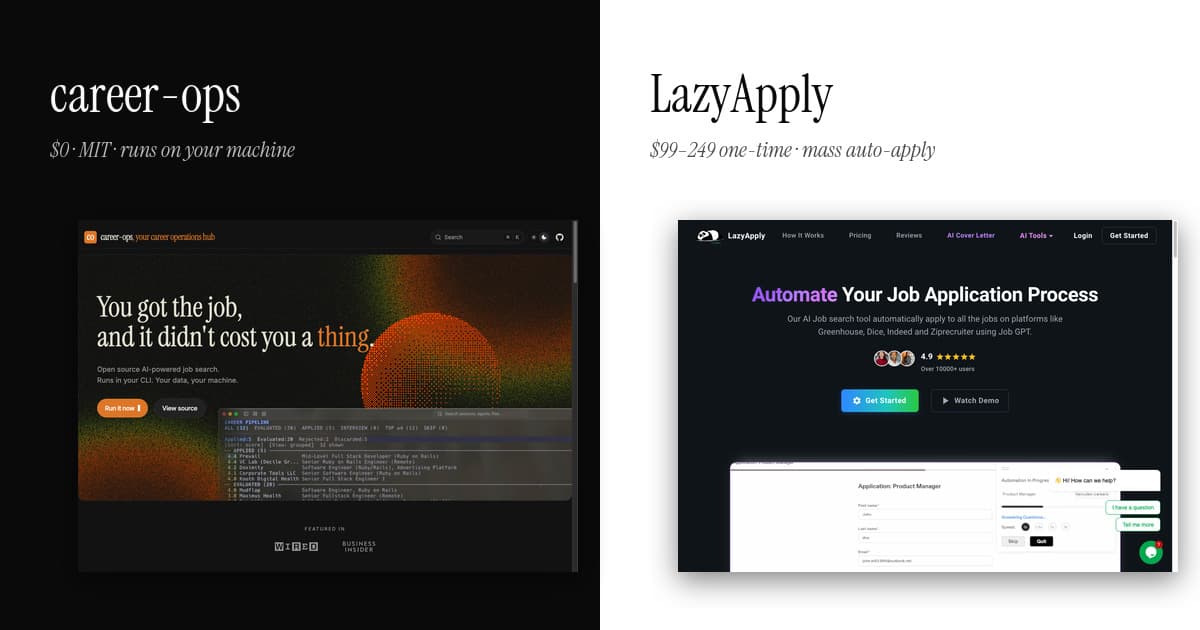 career-ops vs LazyApply