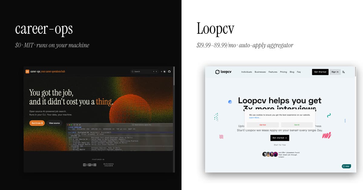 career-ops vs Loopcv