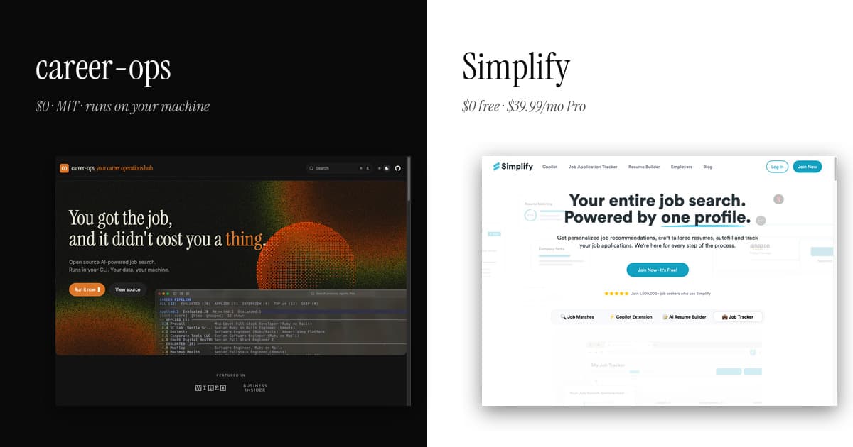 career-ops vs Simplify