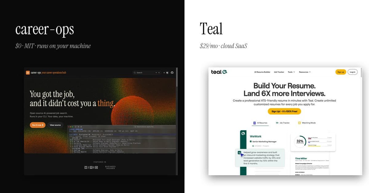 career-ops vs Teal